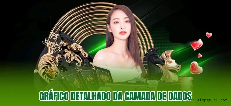 Controles de paJogonto e BRL em Sorteiopg